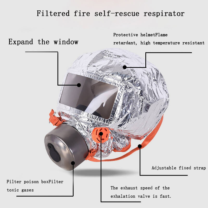 Adults Children Gas Masks  Adj - Kn95 Respirator Mask incelemesi ve fiyatı