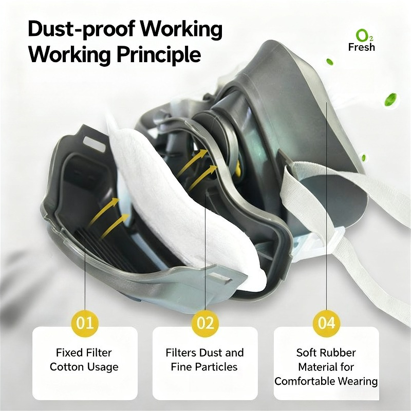 Half Face Dust Mask Dust Respi - Kn95 Respirator Mask incelemesi ve fiyatı