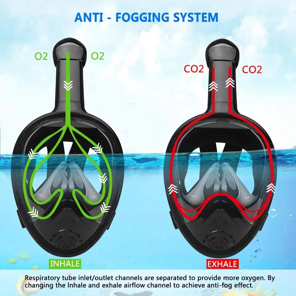 Underwater Snorkeling Full Fac - Anti Pollution Mask incelemesi ve fiyatı