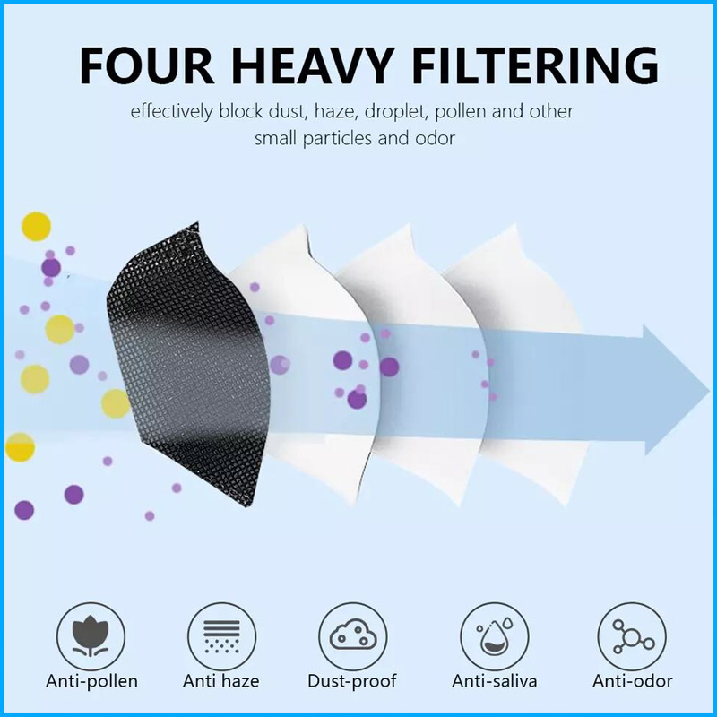 10 Days Delivery! Approved FFP - Kn95 Respirator Mask incelemesi ve fiyatı