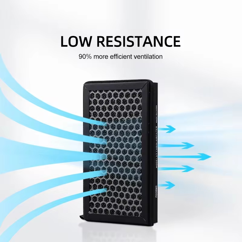 2pcs For Tesla Model 3 Model Y - Filter Replacement N95 incelemesi ve fiyatı