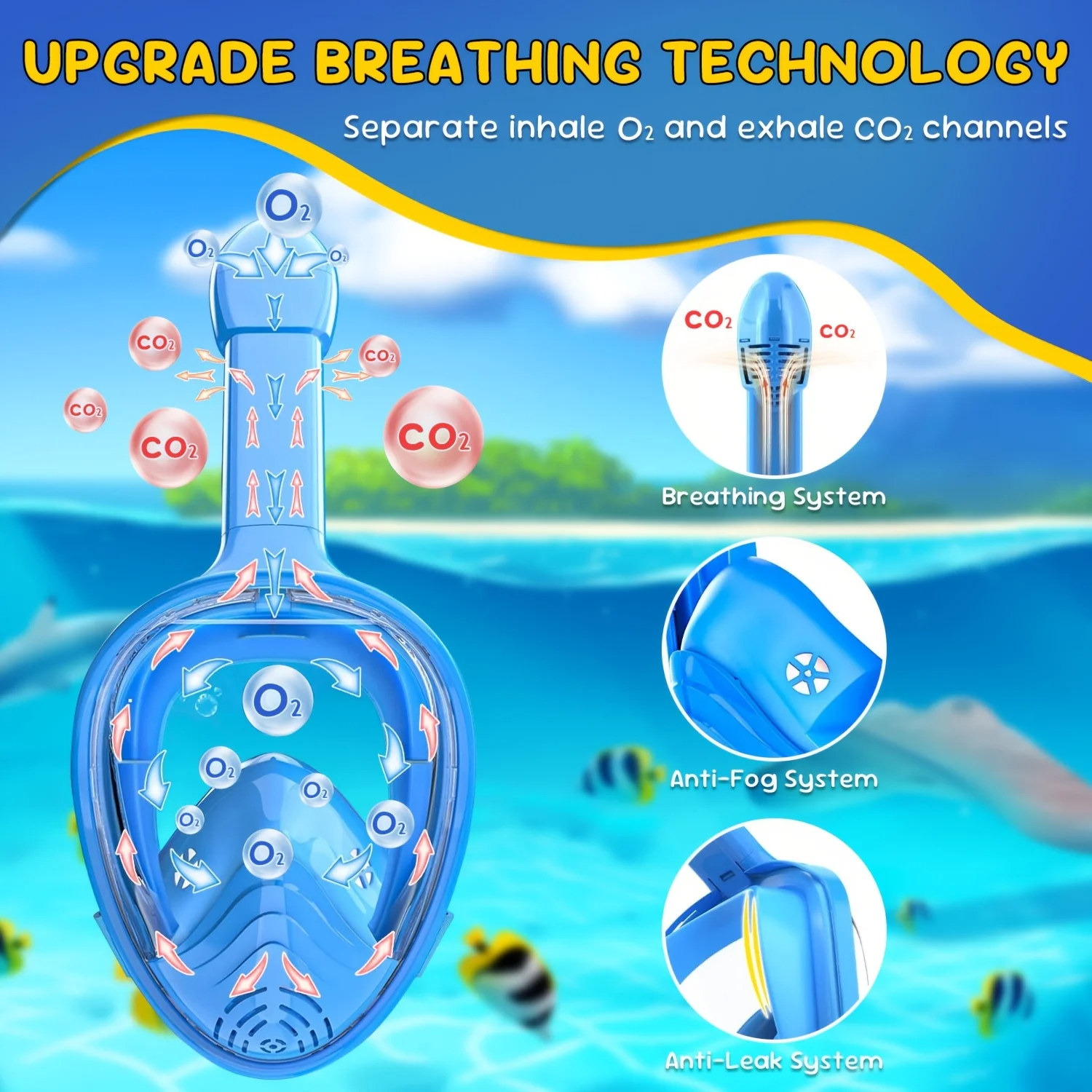 Kids Full Face Snorkel Mask fo - Anti Pollution Mask incelemesi ve fiyatı
